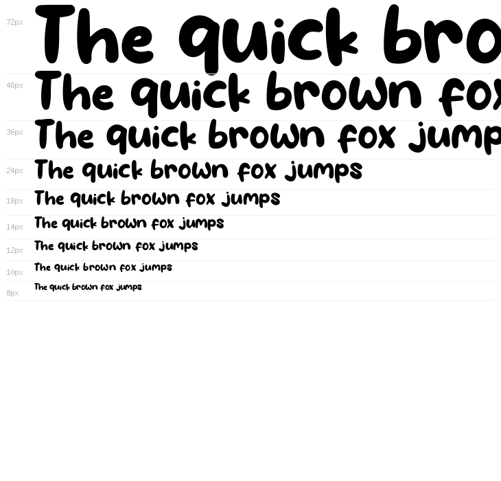 Water Galon Waterfall