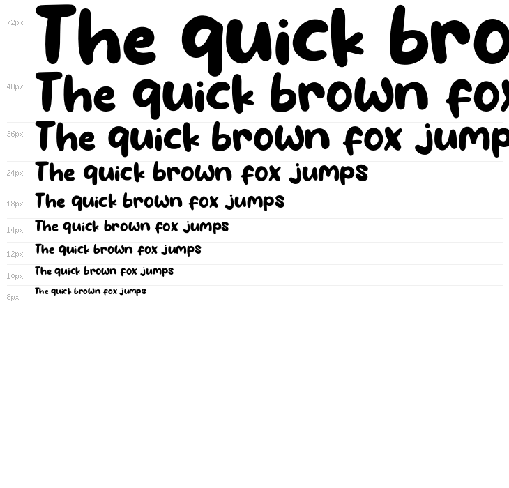 Water Galon Waterfall