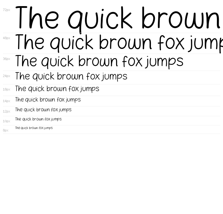 Water Lemon Waterfall