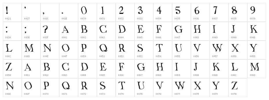 Water Resistant Regular Character Map