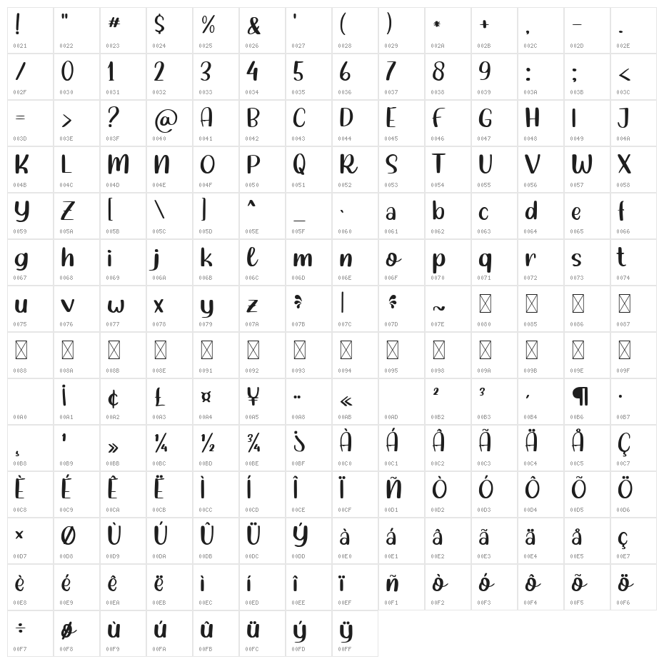 Water Shower Regular Character Map