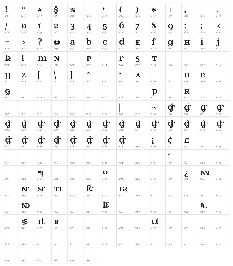 Water Street Detour Regular Character Map