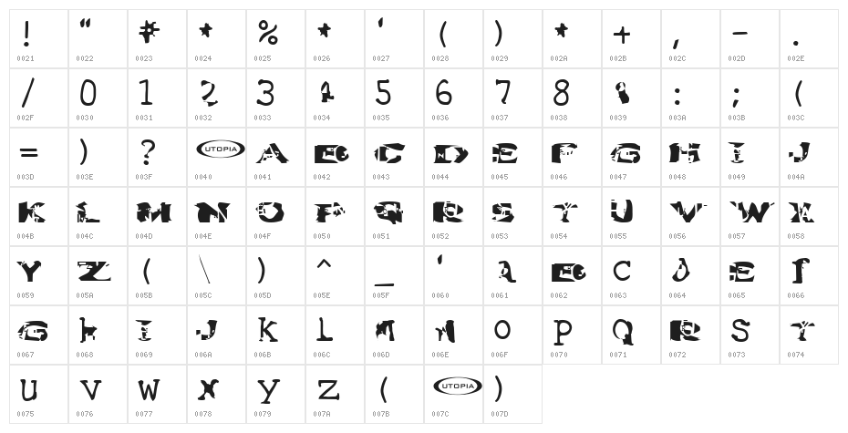 Water Torture Character Map