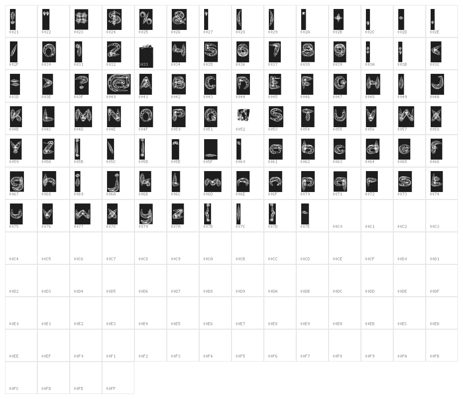Water and Gasoline-Inverse Character Map