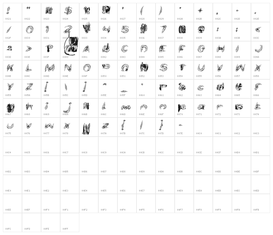 Water and Gasoline Italic Character Map