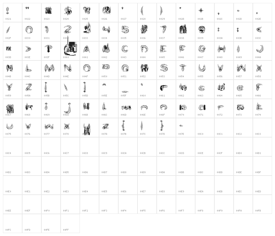 Water and Gasoline Character Map