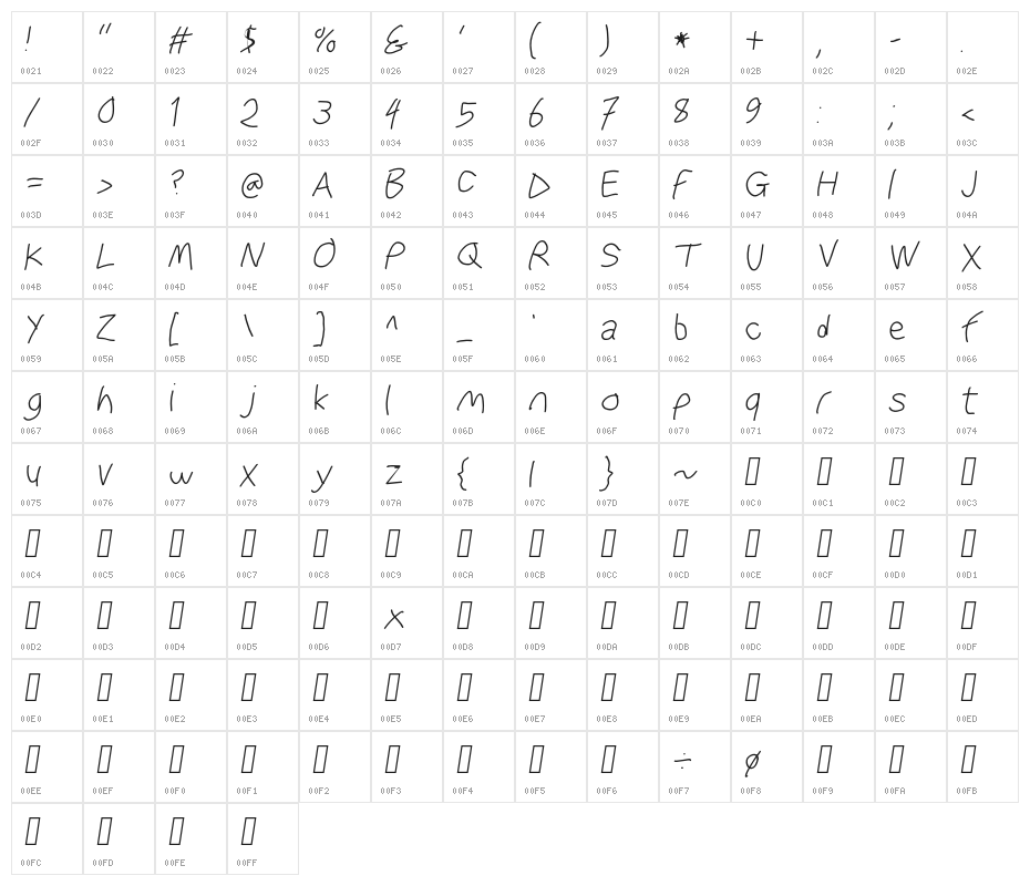 WaterFire Oblique Character Map