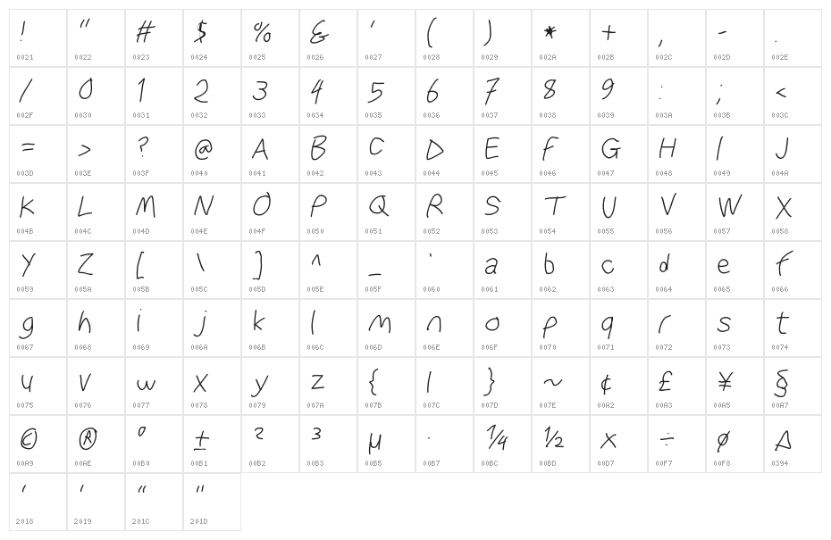 WaterFire Oblique Character Map