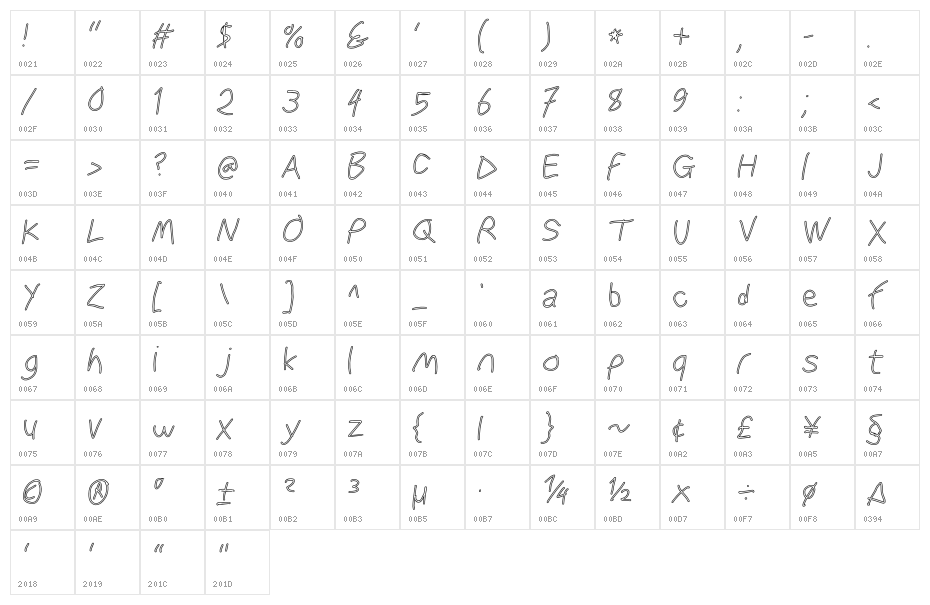 WaterFire Outline Oblique Character Map