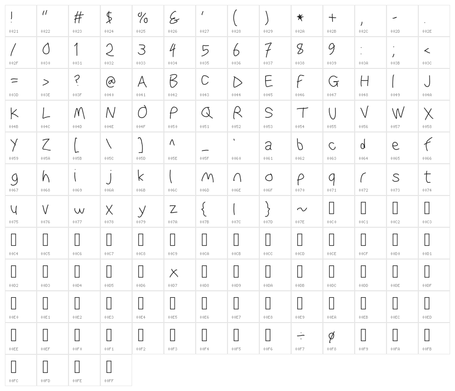 WaterFire Character Map