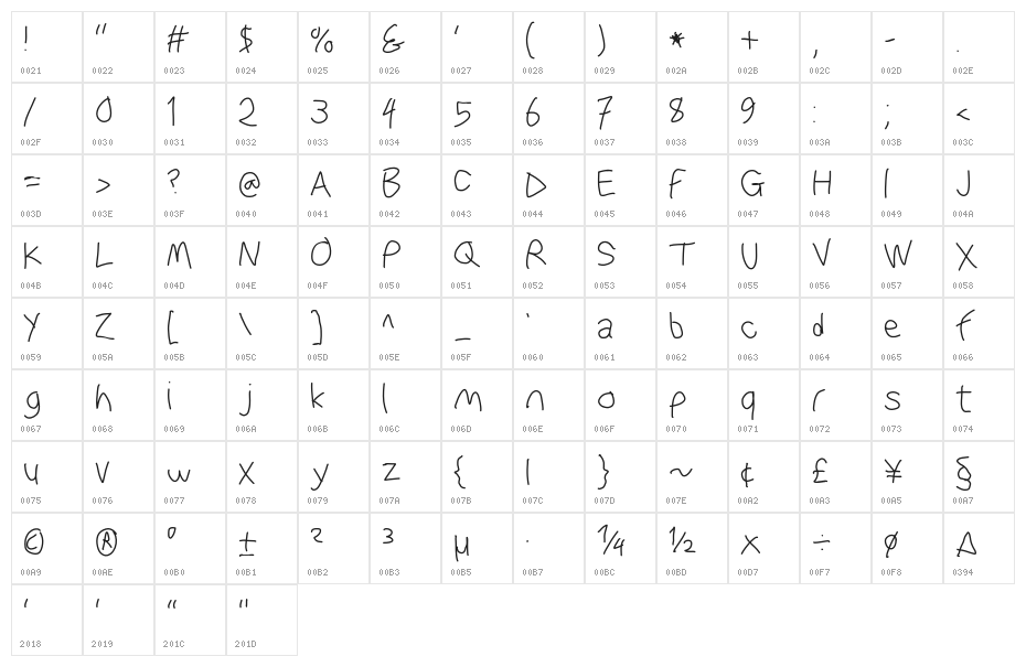 WaterFire Character Map