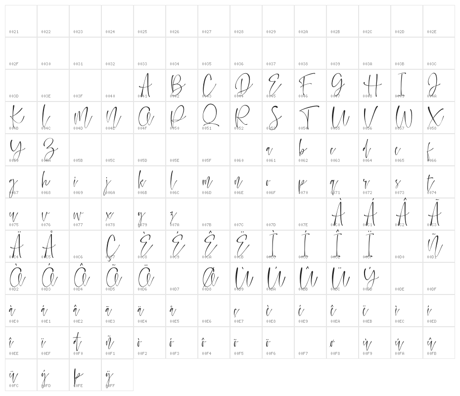 Watercoral Character Map