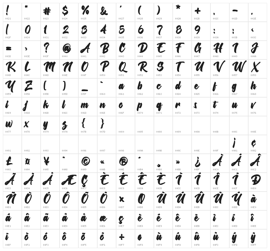 Waterfall Phoenix Character Map