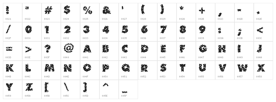 Waterhole Character Map
