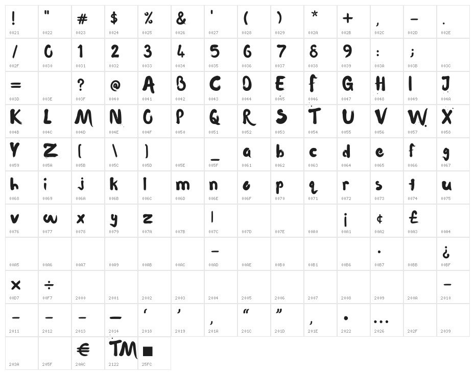 Waterlily Regular Character Map
