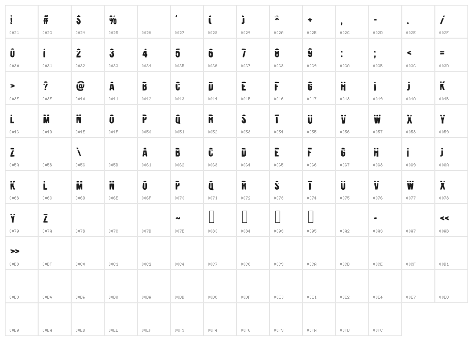 Waterline Character Map