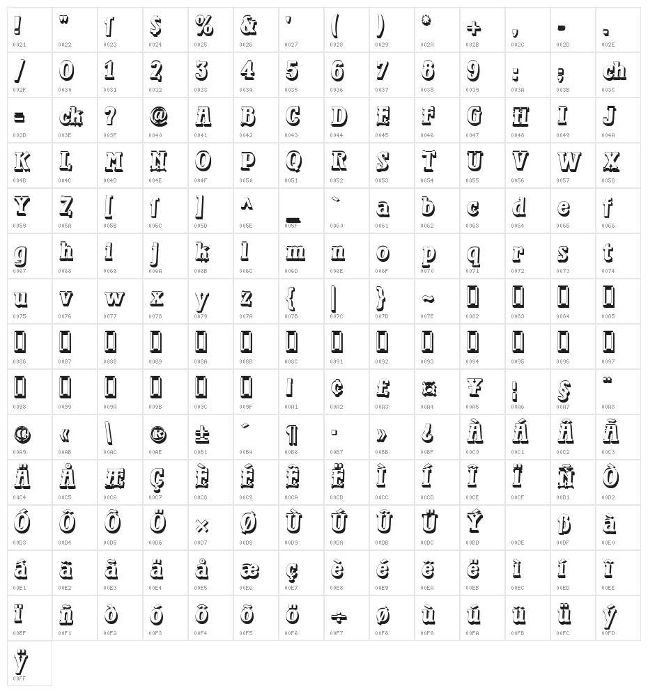 Waterloo Relief Character Map