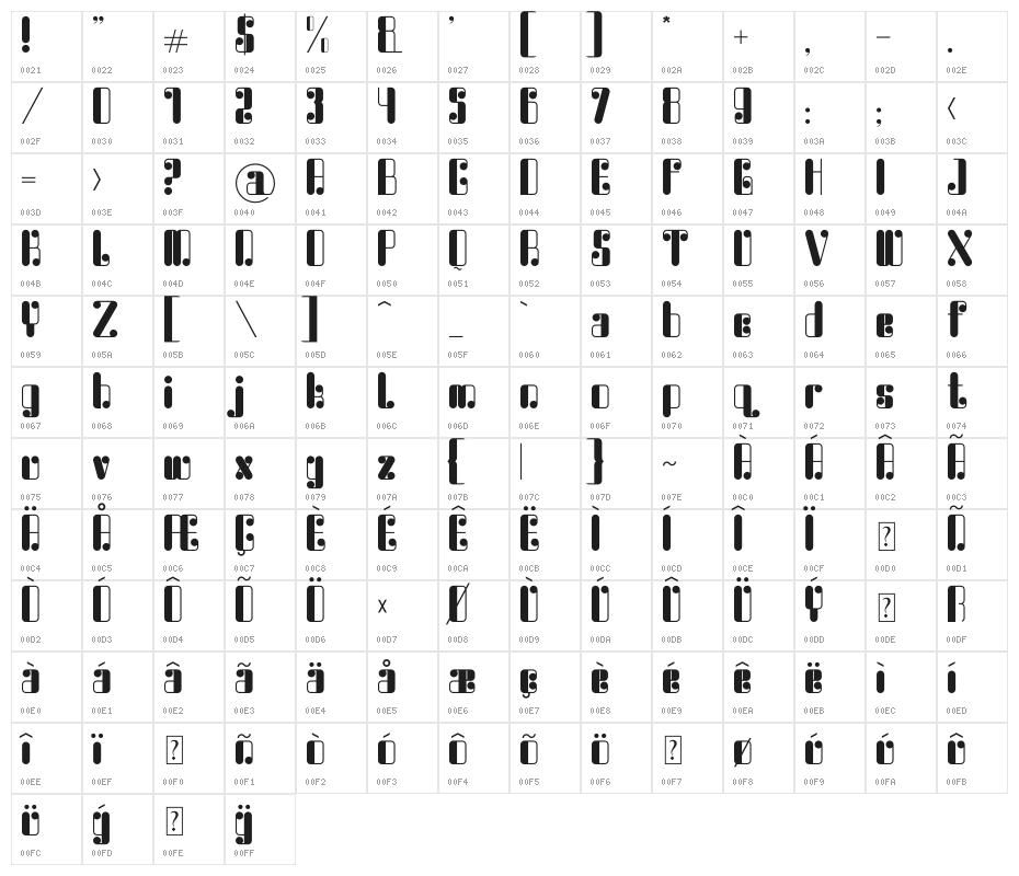 Waterlord Character Map