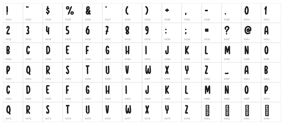 Watermelon Days Character Map