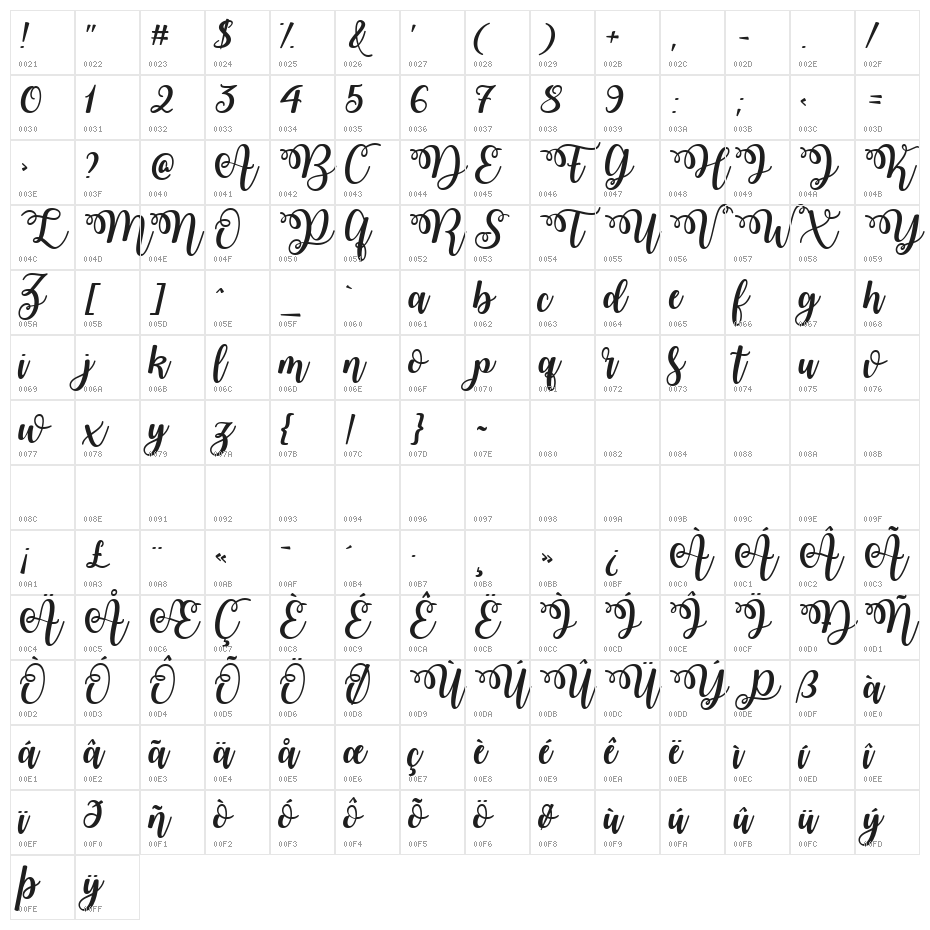 Watermelon Script 2 Character Map