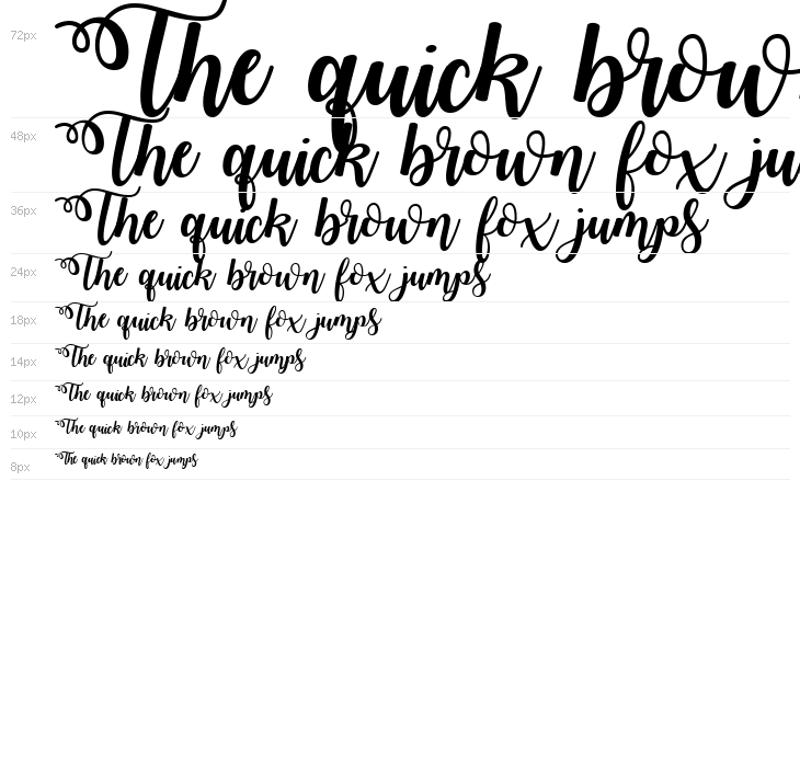 Watermelon Script 2 Waterfall