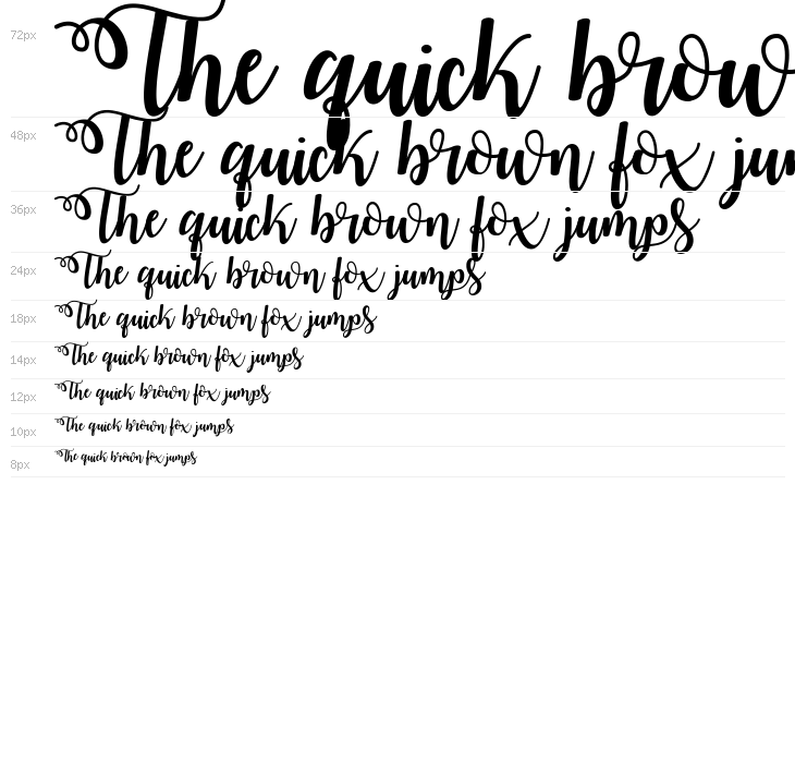 Watermelon Script Demo Waterfall