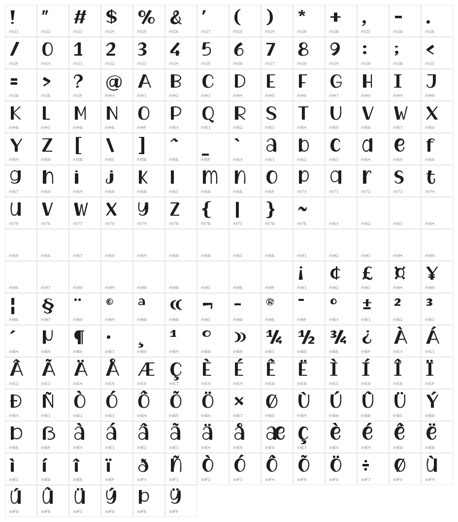 WatermelonFamily-SemiBold Character Map