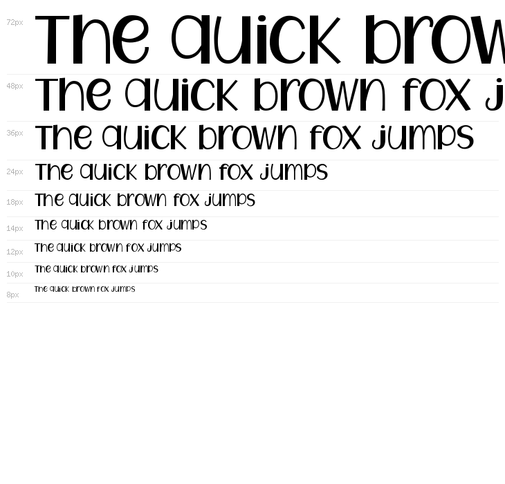 WatermelonFamily Waterfall