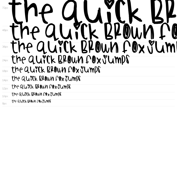 WatermelonSundae Waterfall