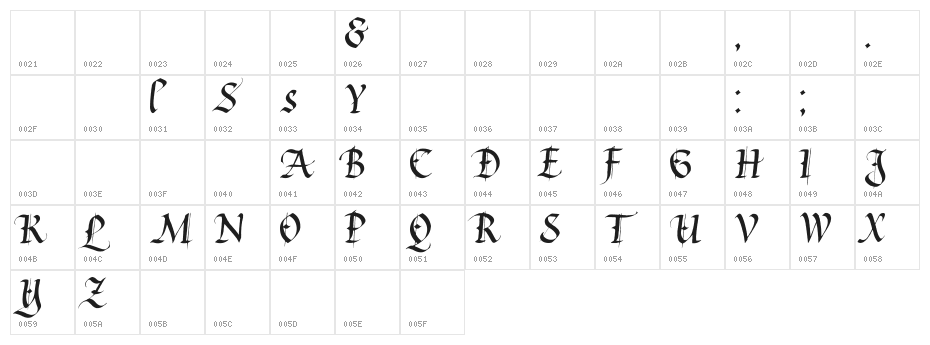 Waters Gothic Character Map