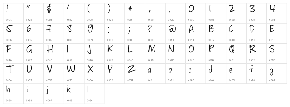 Watertank Character Map