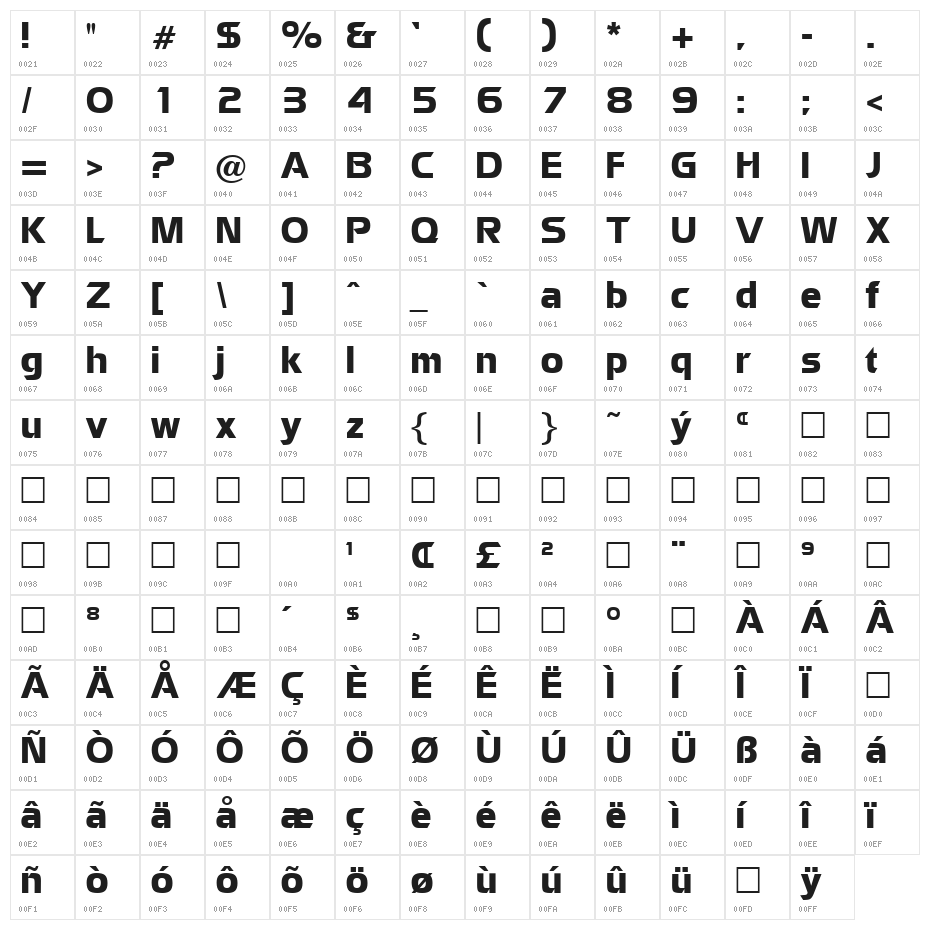 Watford-Regular Character Map