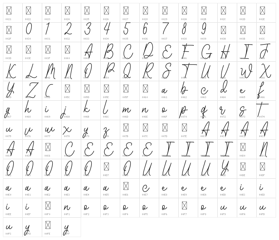 Wathanda Signature Line Character Map