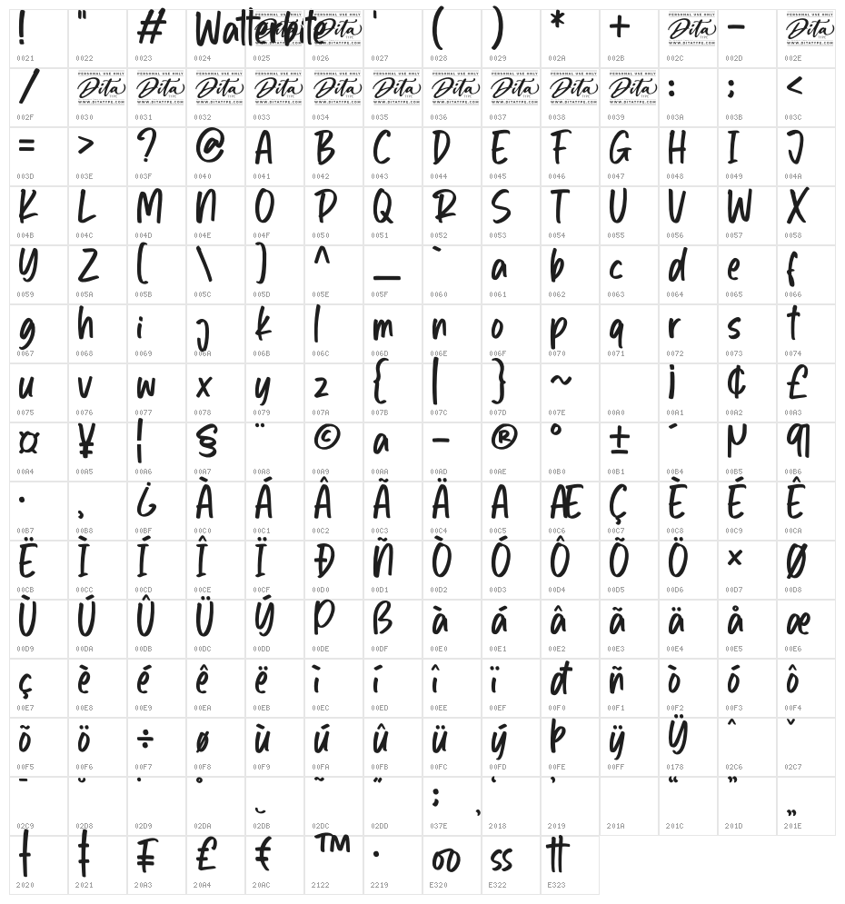 Watterbite Personal Use Character Map