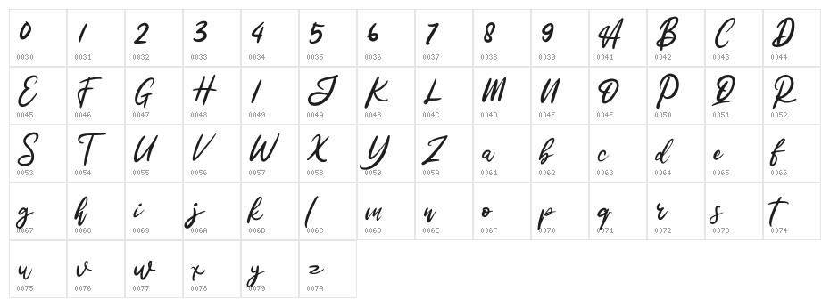 Watterland Typeface FREE Character Map