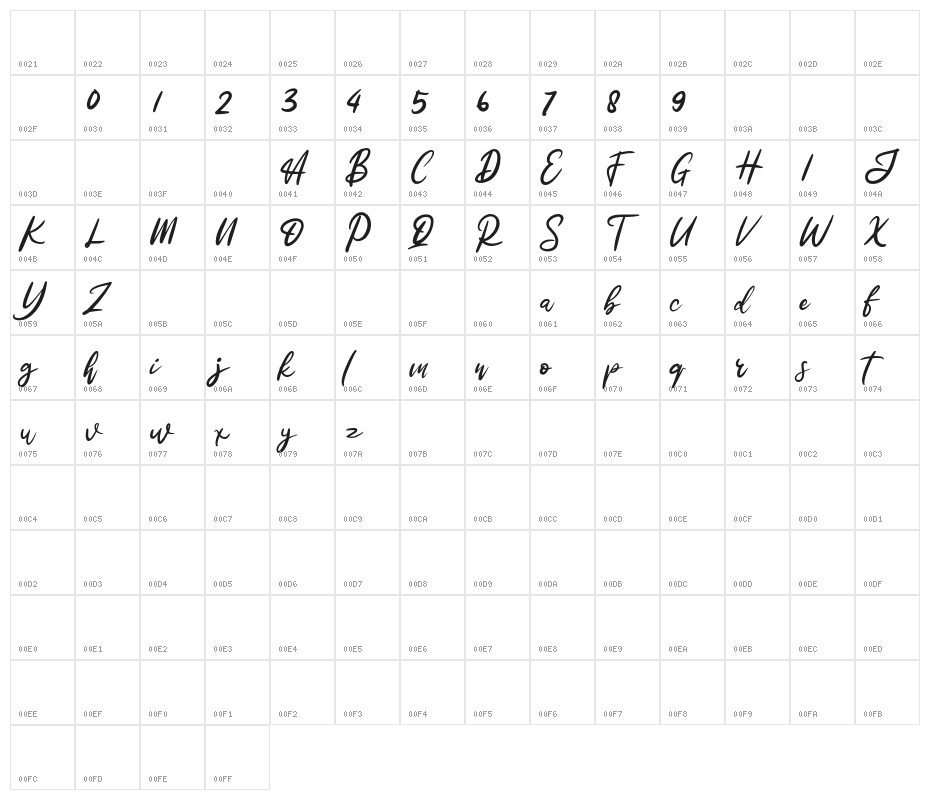 WatterlandTypefaceFREE Character Map