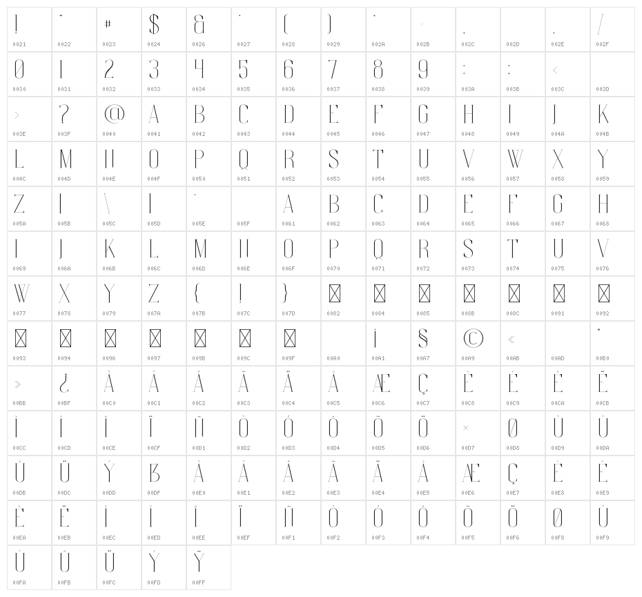 Watterlen Character Map