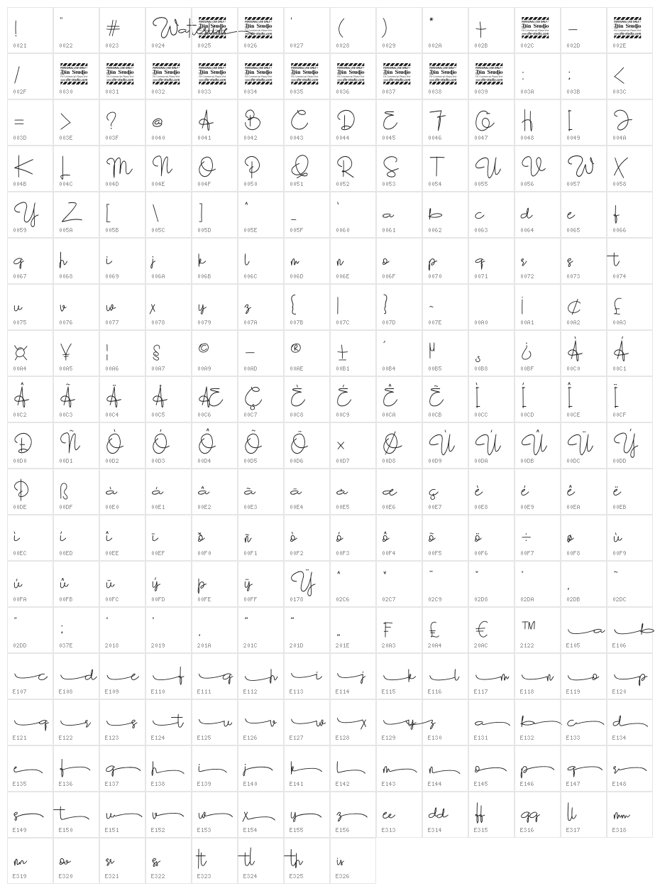 Watterline Personal Use Character Map