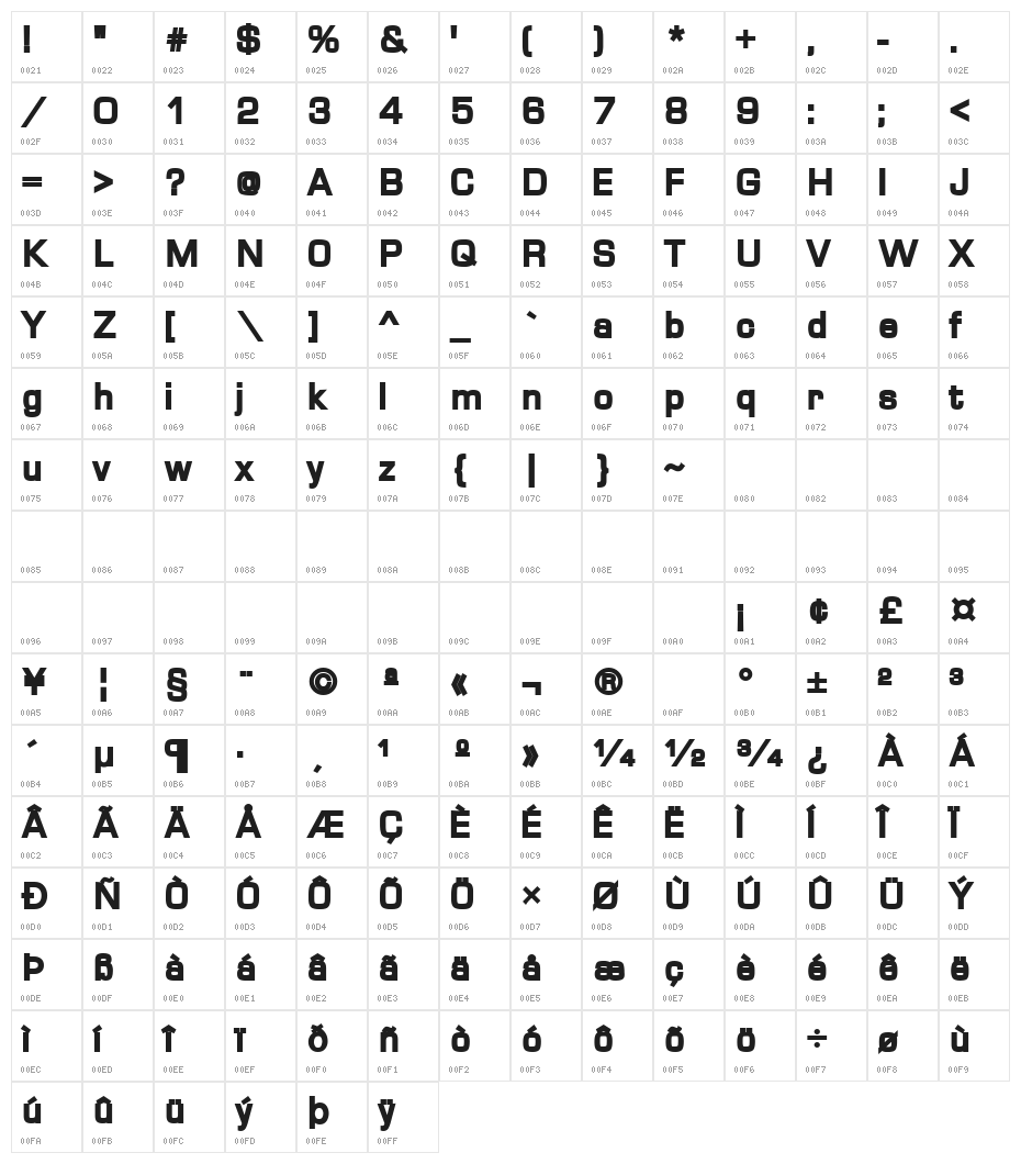 Waukegan LDO Black Character Map