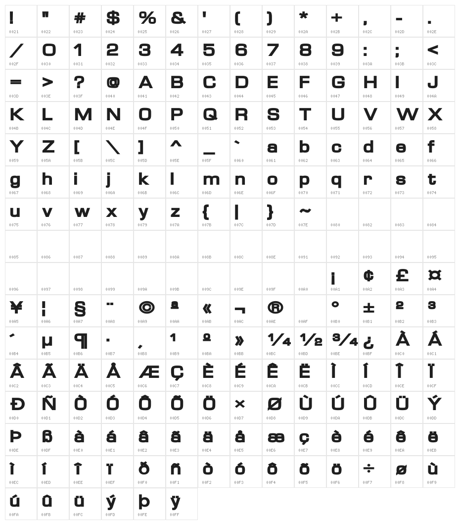 Waukegan LDO Extended Black Character Map