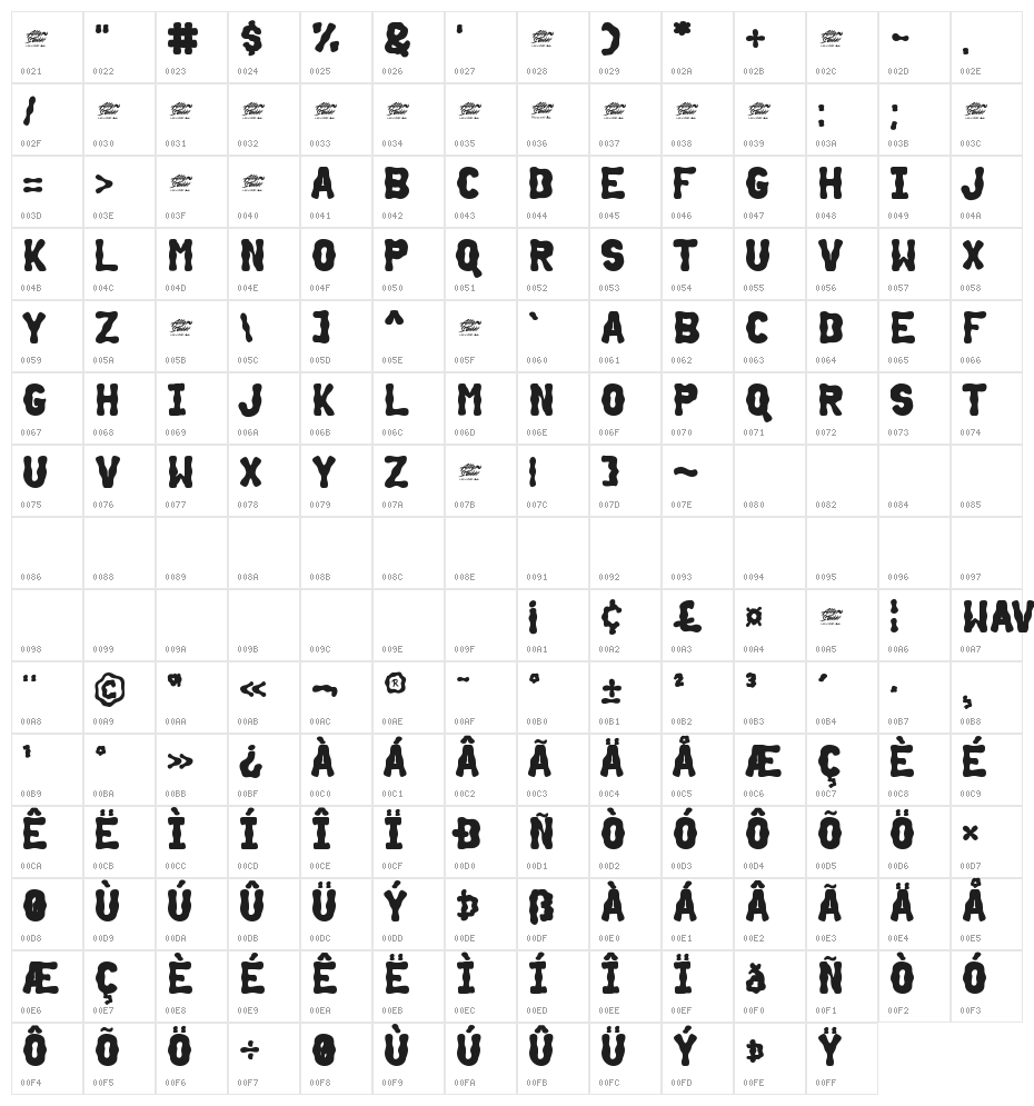 Wave Path - Personal Use Character Map