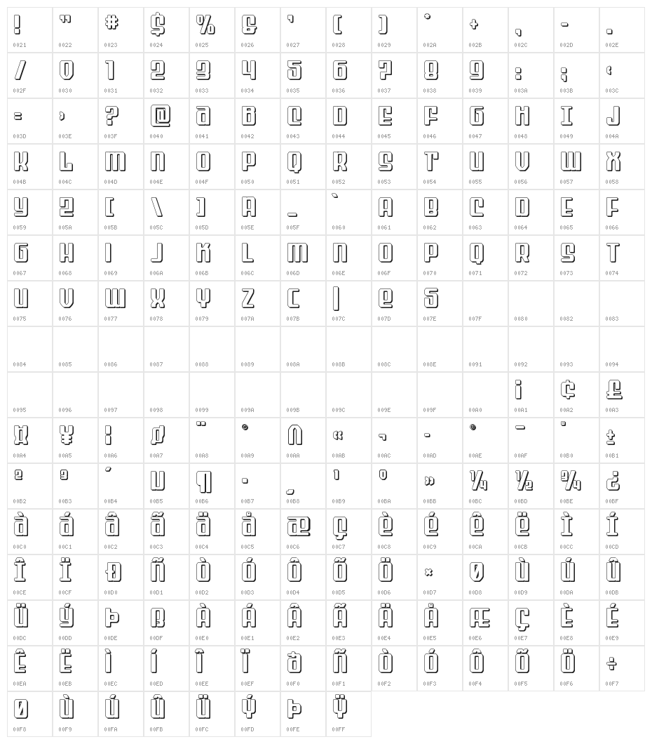 Wave Warrior 3D Character Map