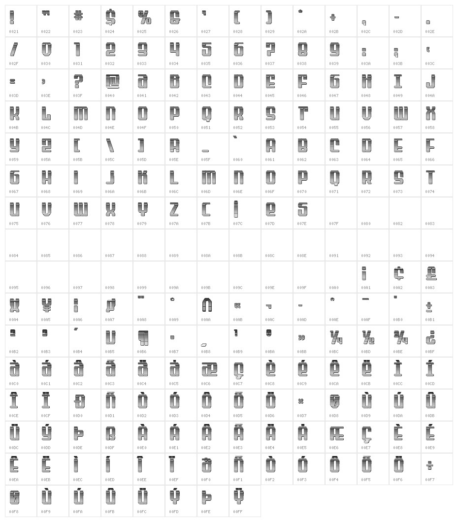 Wave Warrior Chrome Character Map