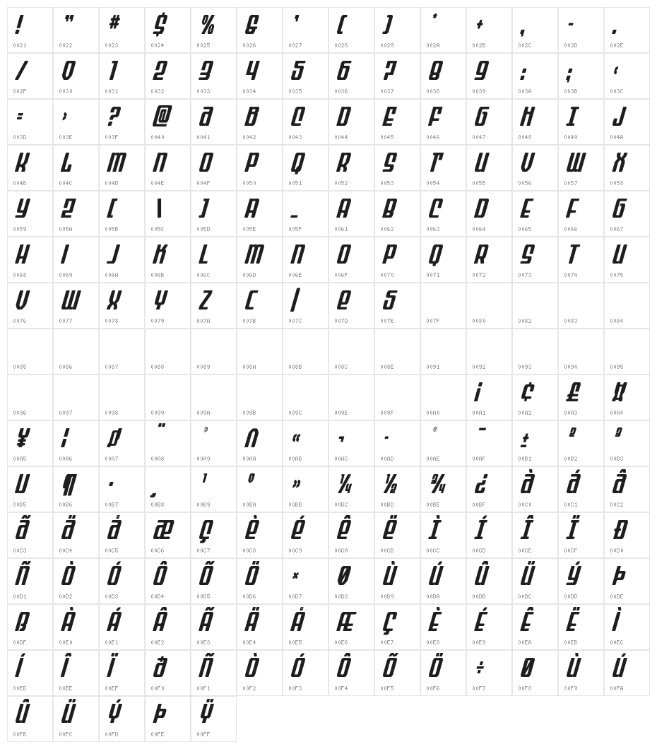 Wave Warrior Condensed Italic Character Map