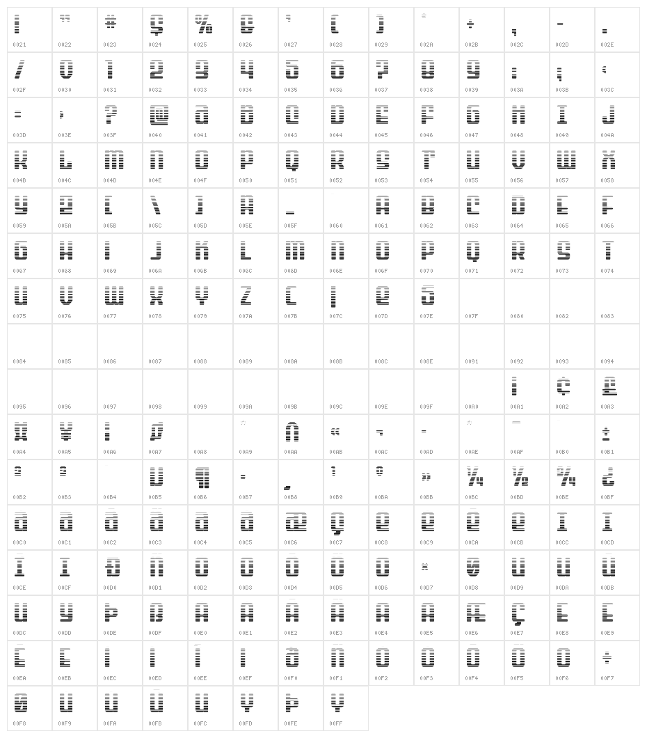Wave Warrior Gradient Character Map