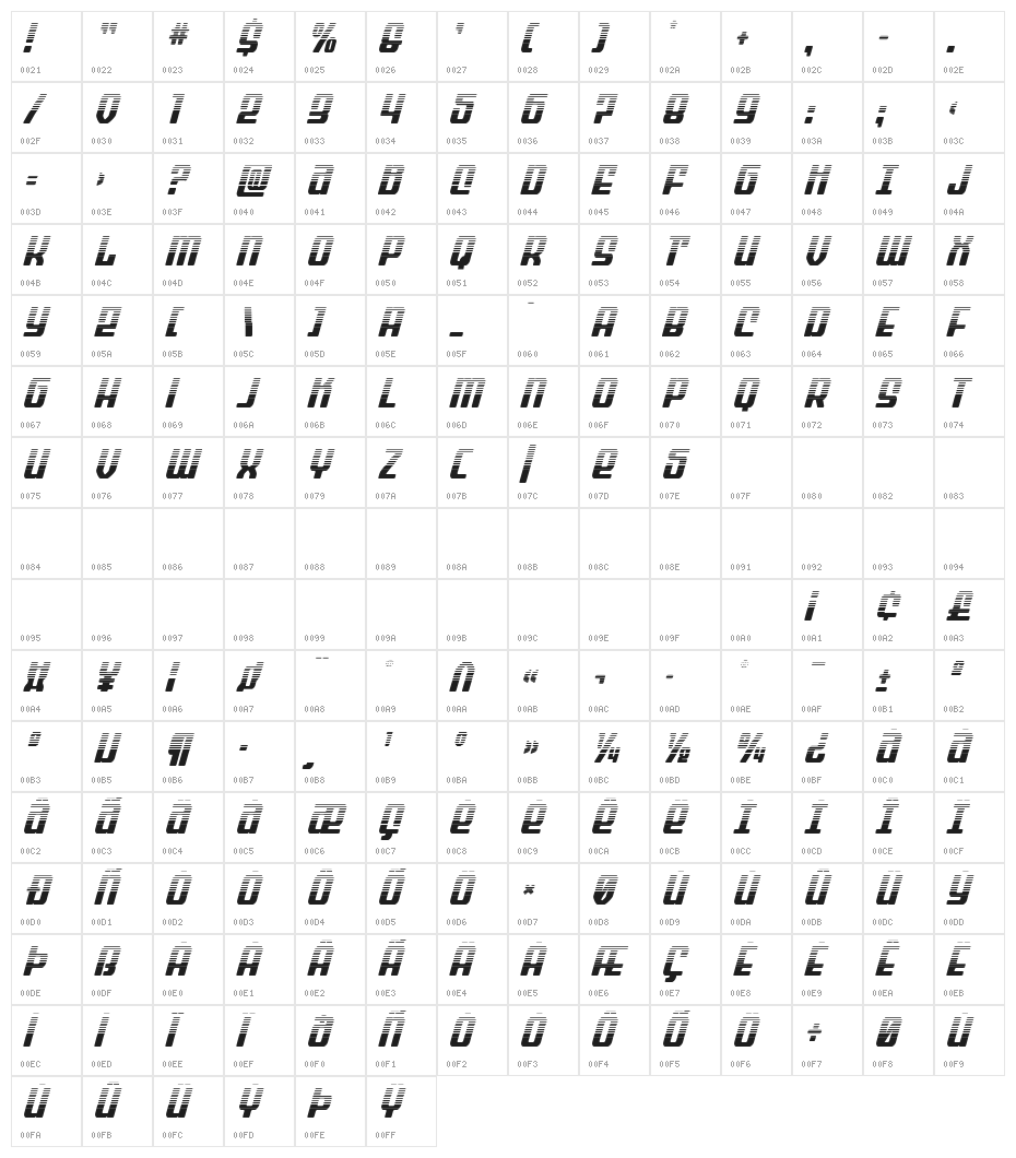 Wave Warrior Halftone Italic Character Map