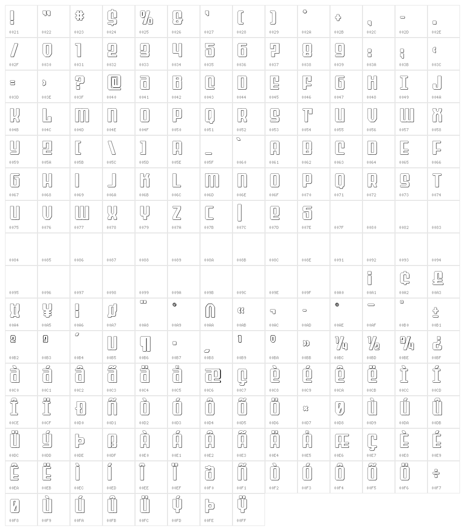 Wave Warrior Outlne Character Map