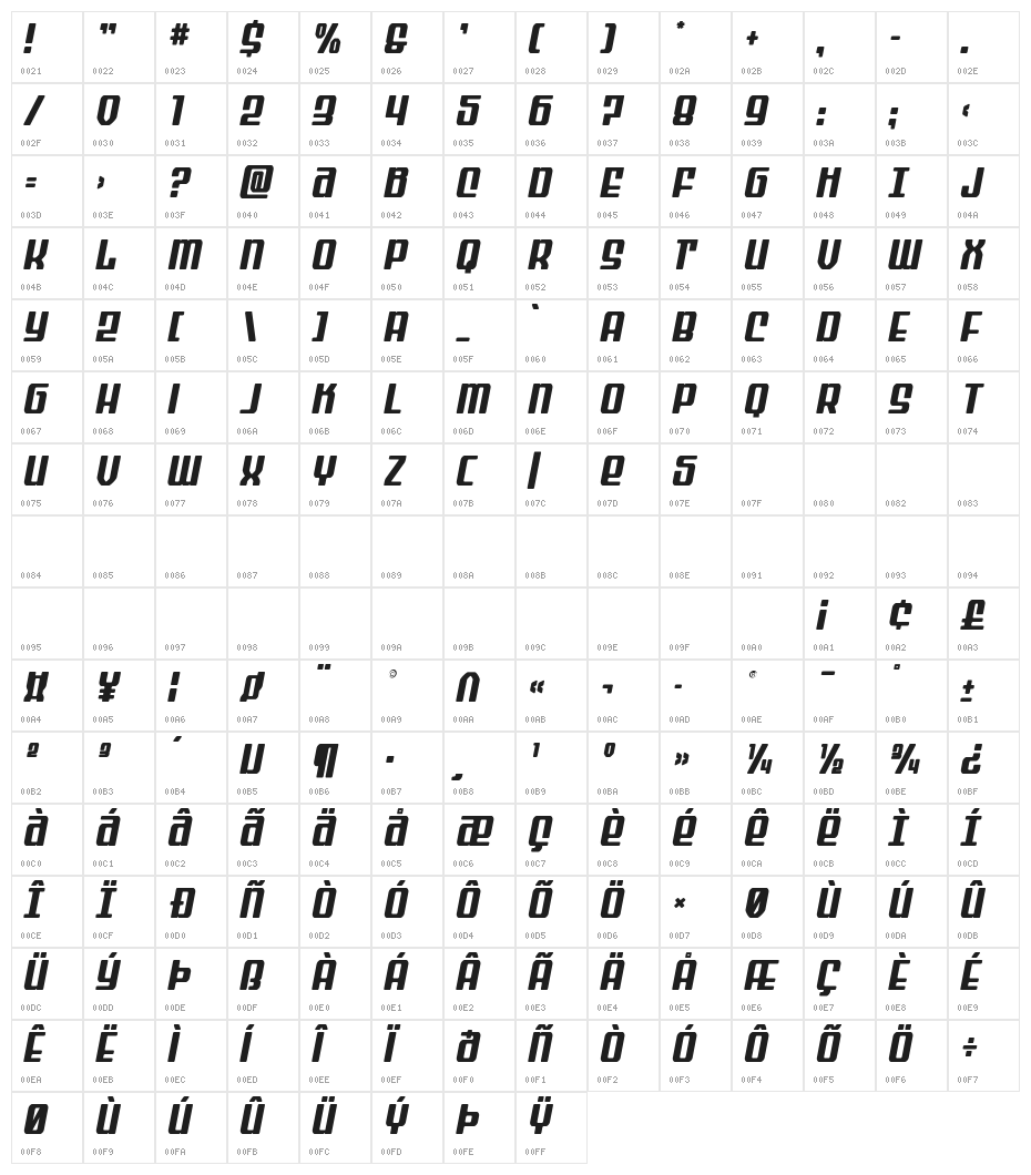 Wave Warrior Semi-Italic Character Map