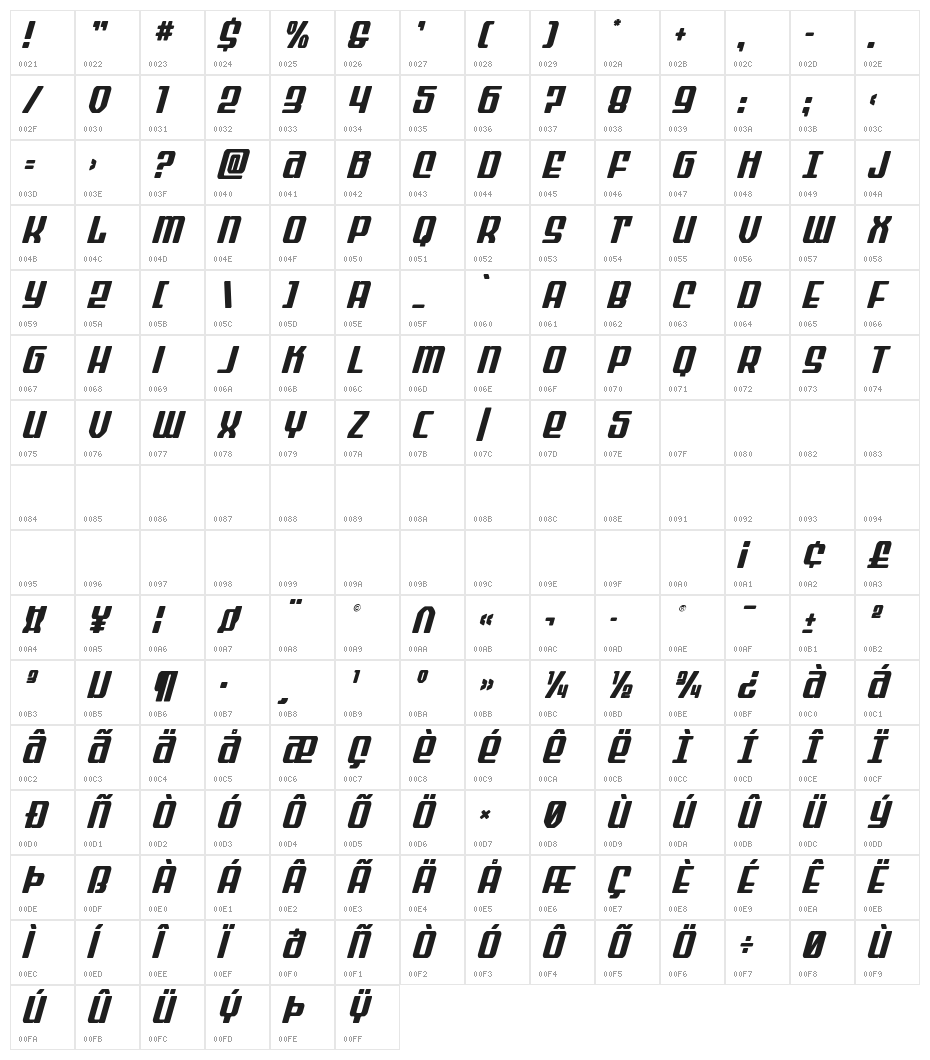 Wave Warrior Spaced Italic Character Map