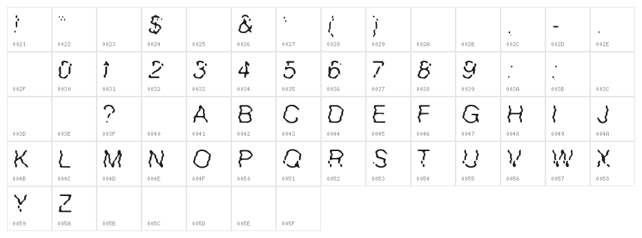 Waved Line Character Map